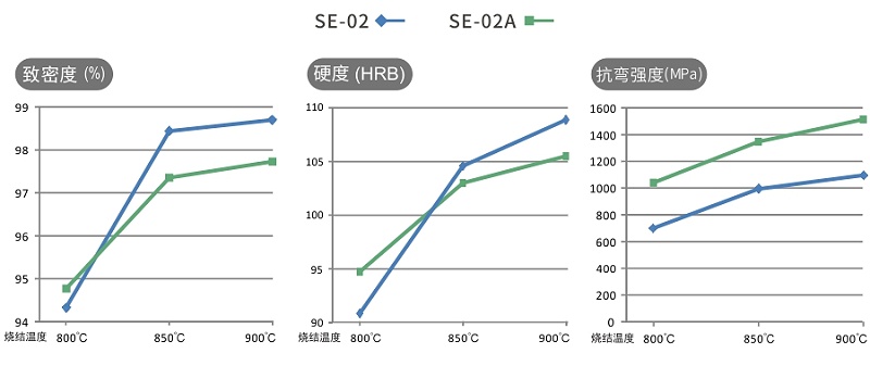 鐵粉