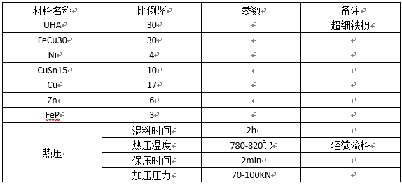 企業微信截圖_15737899938682